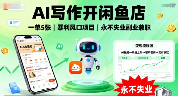 AI写作开闲鱼店,一单5张,暴利风口项目,永不失业副业兼职【全网首发】-风淘社