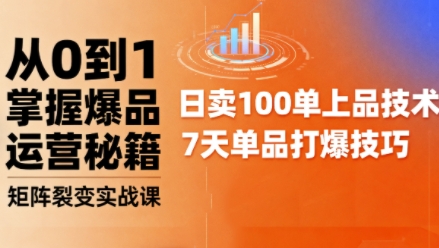抖音小店爆品打造与矩阵裂变实战课,从0到1掌握爆品运营秘籍-风淘社
