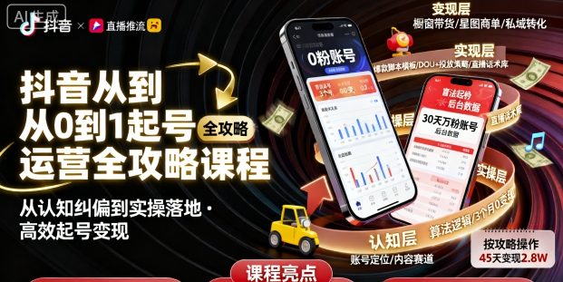抖音从0到1起号运营全攻略课程,从认知纠偏到实操落地,高效起号变现-风淘社