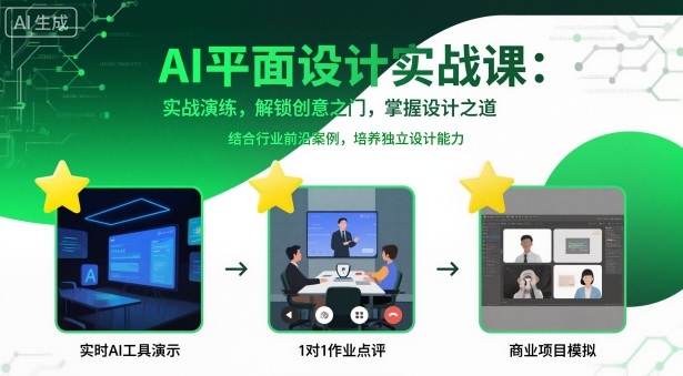 AI平面设计实战课,实战演练,解锁创意之门,掌握设计之道-风淘社