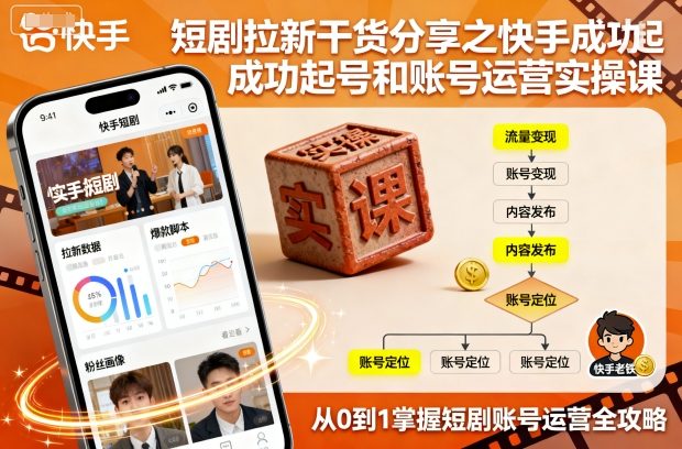 短剧拉新干货分享之快手成功起号和账号运营实操课-风淘社