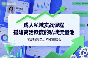 成人私域实战课程,搭建高活跃度的私域流量池,实现持续稳定的业绩增长-风淘社