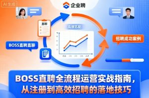 BOSS直聘全流程运营实战指南,从注册到高效招聘的落地技巧-风淘社