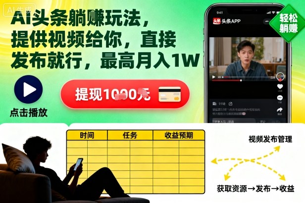 AI头条躺賺玩法,提供视频给你,直接发布就行,最高月入1W+【揭秘】-风淘社