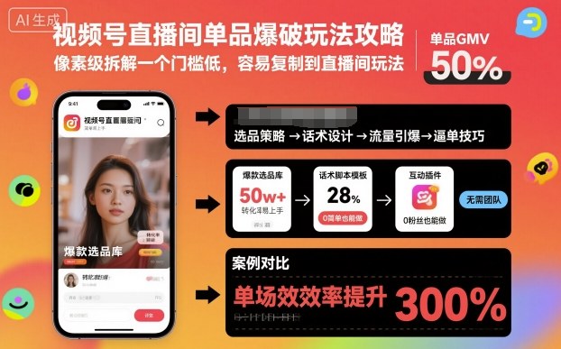视频号直播间单品爆破玩法攻略，像素级拆解一个门槛低，容易复制到直播间玩法-风淘社