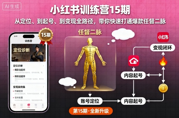 小红书训练营15期，从定位、到起号、到变现全路径，带你快速打通爆款任督二脉-风淘社