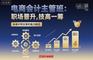 电商会计主管班，职场晋升，技高一筹-风淘社