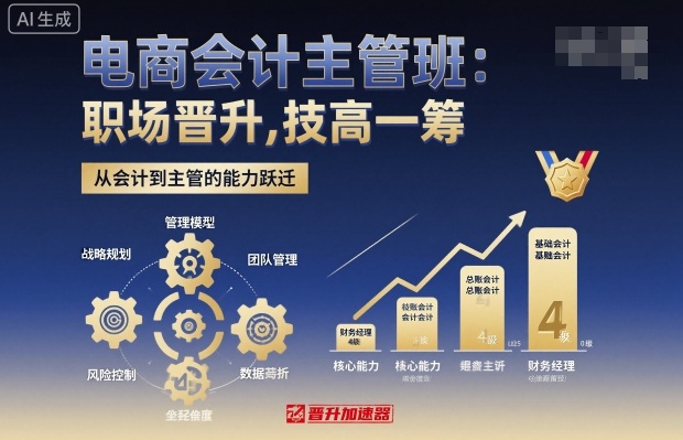 电商会计主管班,职场晋升,技高一筹-风淘社