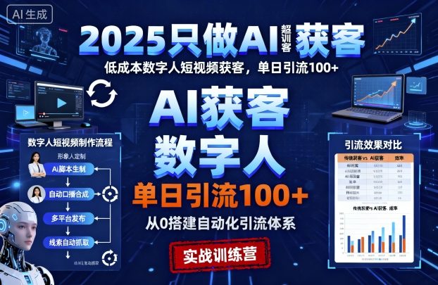 2025只做AI获客,AI超级获客实训营,低成本数字人短视频获客,单日引流100+-风淘社