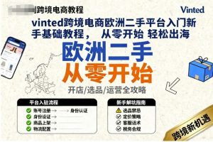 vinted跨境电商欧洲二手平台入门新手基础教程,从零开始轻松出海-风淘社
