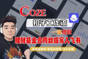 Coze扣子智能体工作流一键提取理财基金合同数据写入飞书,全流程保姆级教学-风淘社