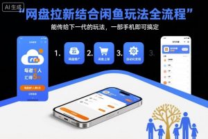 网盘拉新结合闲鱼玩法全流程,能传给下一代的玩法,一部手机即可搞定(附入口渠道以及实操教程)-风淘社