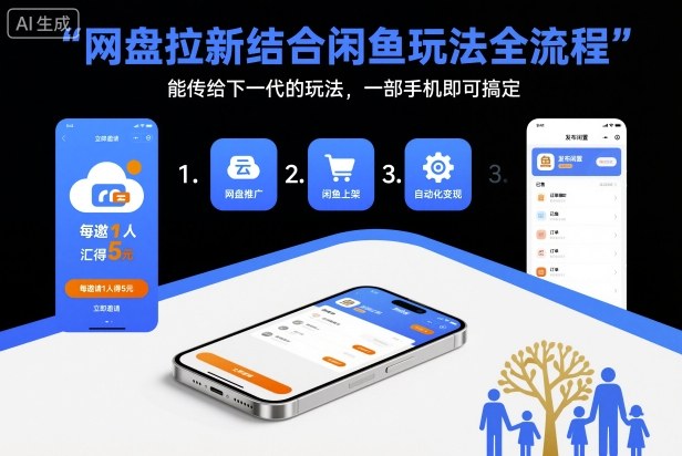网盘拉新结合闲鱼玩法全流程,能传给下一代的玩法,一部手机即可搞定(附入口渠道以及实操教程)-风淘社
