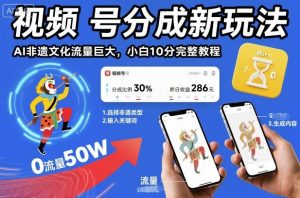 视频号分成新玩法，AI非遗文化流量巨大，小白10分钟搞定，完整教程-风淘社