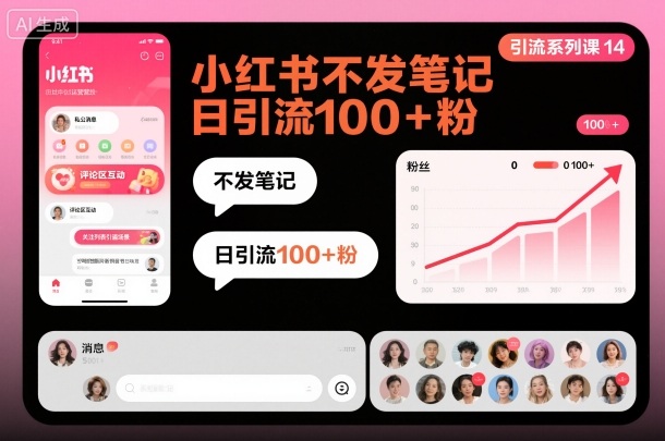 引流系列课14:小红书不发笔记日引流100+粉-风淘社
