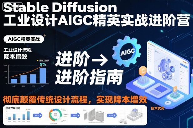 Stable Diffusion工业设计AIGC精英实战进阶营,彻底颠覆传统设计流程,实现降本增效-风淘社