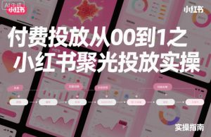 付费投放从0到1之小红书聚光投放实操-风淘社