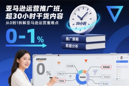 亚马逊运营推广班,超30小时干货内容,从0到1拆解亚马逊运营重难点-风淘社