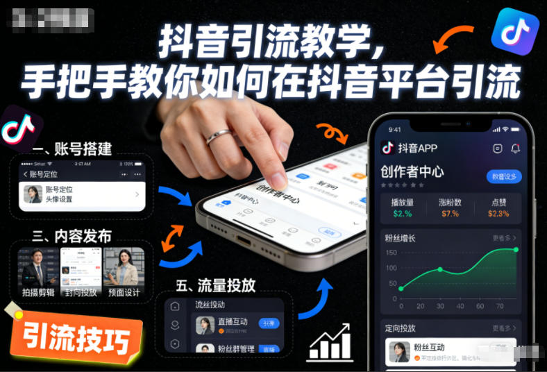 抖音引流教学,手把手教你如何在抖音平台引流-风淘社