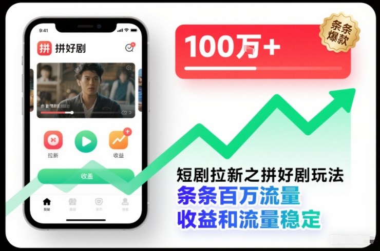短剧拉新之拼好剧玩法，条条百万流量，收益和流量稳定-风淘社