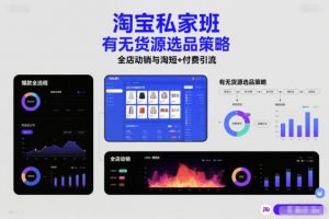 淘宝私家班,有无货源选品策略,高成功率爆款全流程打法,全店动销与淘短+付费引流-风淘社