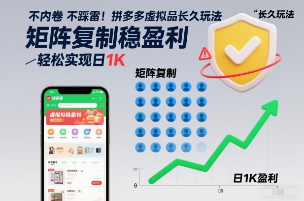 不内卷不踩雷!拼多多虚拟品长久玩法,矩阵复制稳盈利,轻松实现日1K【揭秘】-风淘社