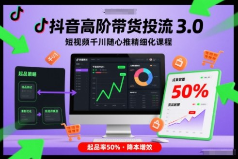 抖音高阶带货投流3.0,短视频千川随心推精细化课程,起品率50%-风淘社
