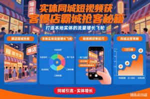 实体同城短视频获客爆店霸城抢客秘籍,打造本地实体的流量增长飞轮-风淘社