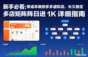 新手必看:零成本做拼多多虚拟店,长久稳定,多店矩阵日进1K详细指南【揭秘】-风淘社