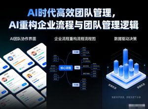 AI时代高效团队管理,AI重构企业流程与团队管理逻辑-风淘社