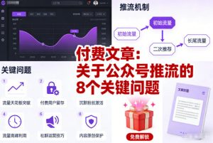付费文章:关于公众号推流的8个关键问题-风淘社