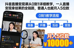 抖音直播变现课从0到1详细教学，一人直播变现拿结果的全链路，普通人也能月入5位数-风淘社