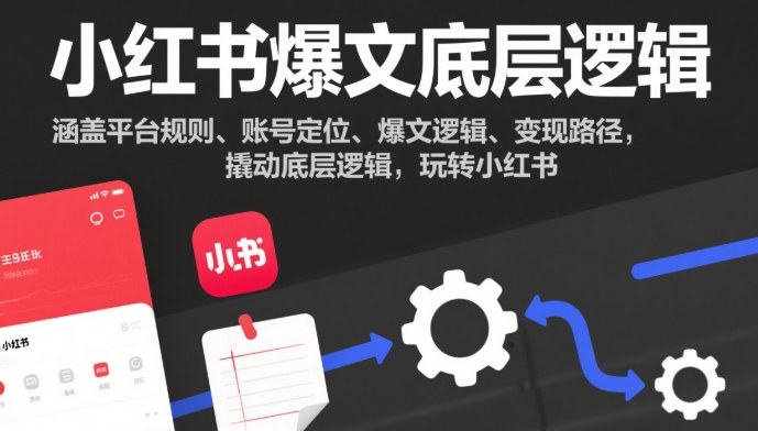 小红书爆文底层逻辑，涵盖平台规则、账号定位、爆文逻辑、变现路径，撬动底层逻辑，玩转小红书-风淘社