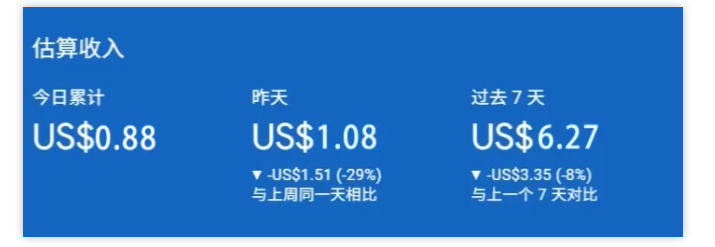 小淘出海站项目，搭建实操与盈利课程，手把手教你用极低成本搭建-风淘社