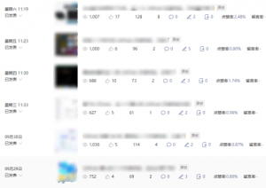 公众号流量主项目必入池,我的玩法分享-风淘社