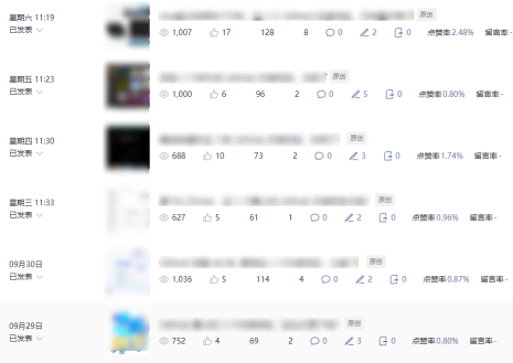 公众号流量主项目必入池,我的玩法分享-风淘社