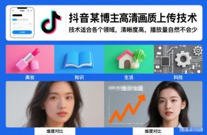 抖音某博主视频高清画质上传技术,技术适合各个领域,清晰度高,播放量自然不会少-风淘社