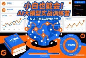 小白也能会!AI大模型实战训练营,从入门到实战轻松上手-风淘社