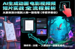 AI生成动画电影视频短片实战全流程解析,从剧本到分镜到人物一致性等手把手教你-风淘社