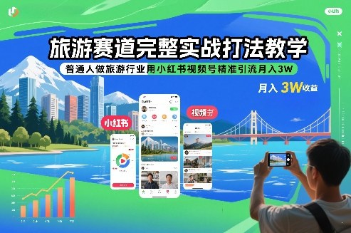 旅游赛道完整实战打法教学，普通人做旅游行业用小红书视频号精准引流月入3W-风淘社