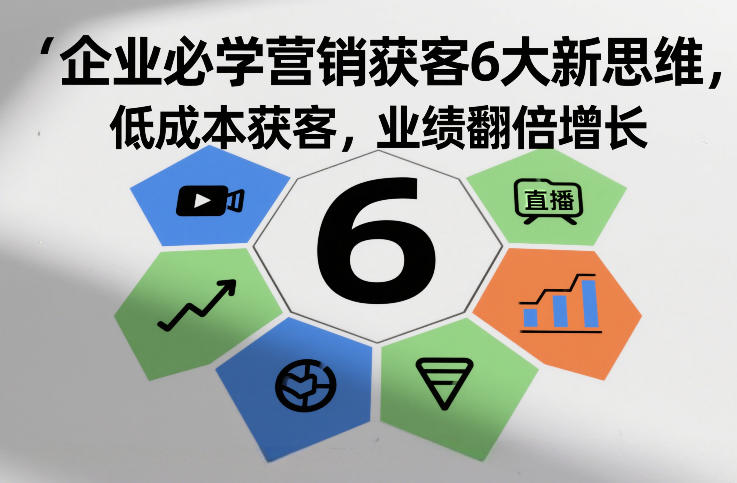 企业必学营销获客6大新思维，低成本获客，业绩翻倍增长-风淘社