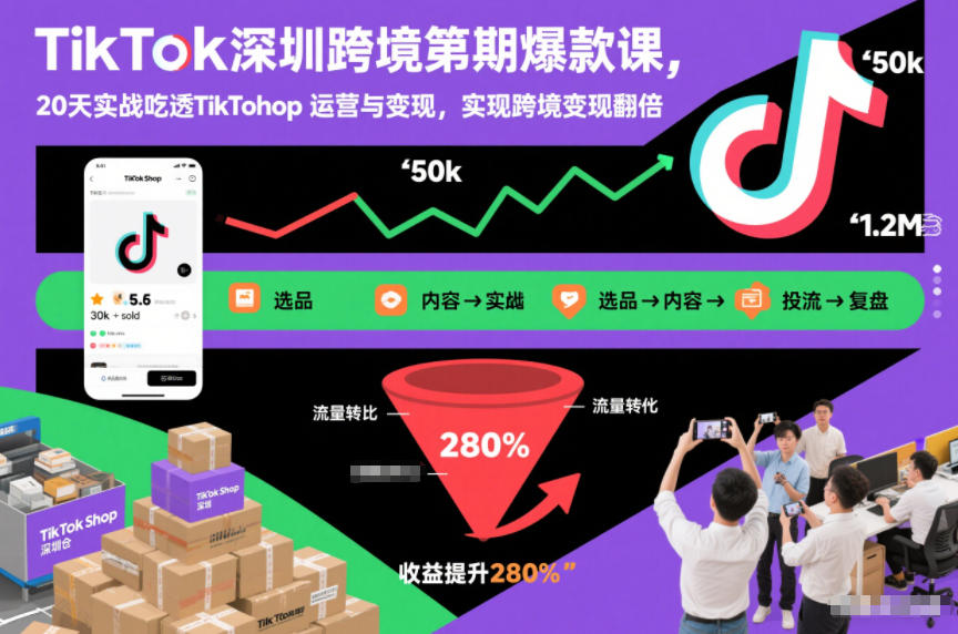 TikTok深圳跨境第2期爆款课，20天实战吃透TikTok Shop运营与变现，实现跨境变现翻倍-风淘社