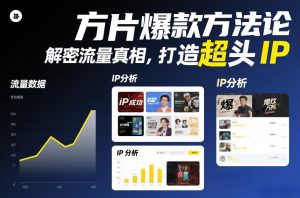 方片爆款方法论,解密流量真相,打造超头IP-风淘社