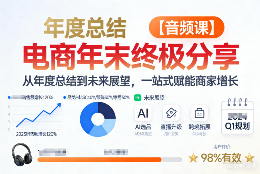 电商年未终极分享,从年度总结到未来展望,一站式赋能商家增长【音频课】-风淘社