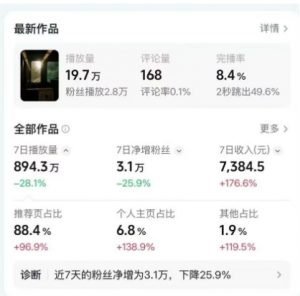 高级感日式情感短视频教学，可做伙伴分成精选，起号变现一步到位-风淘社