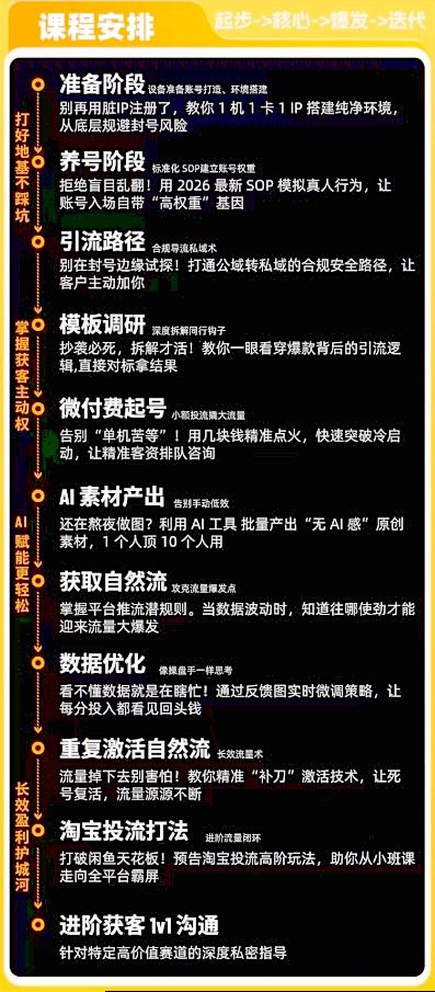 闲鱼矩阵获客,2026流量新密码,只要闲鱼还在,你的行业就有无限精准的客源-风淘社
