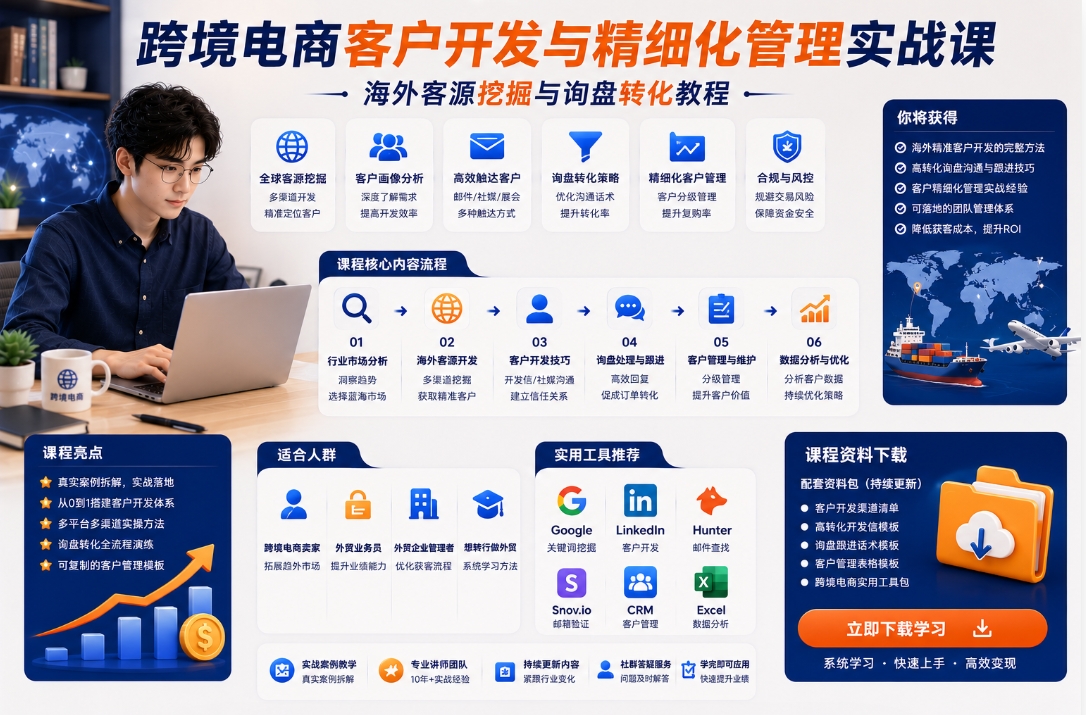 跨境电商客户开发与精细化管理实战课,海外客源挖掘与询盘转化教程下载 跨境电商客户开发与精细化管理实战课,海外客源挖掘与询盘转化教程下载
