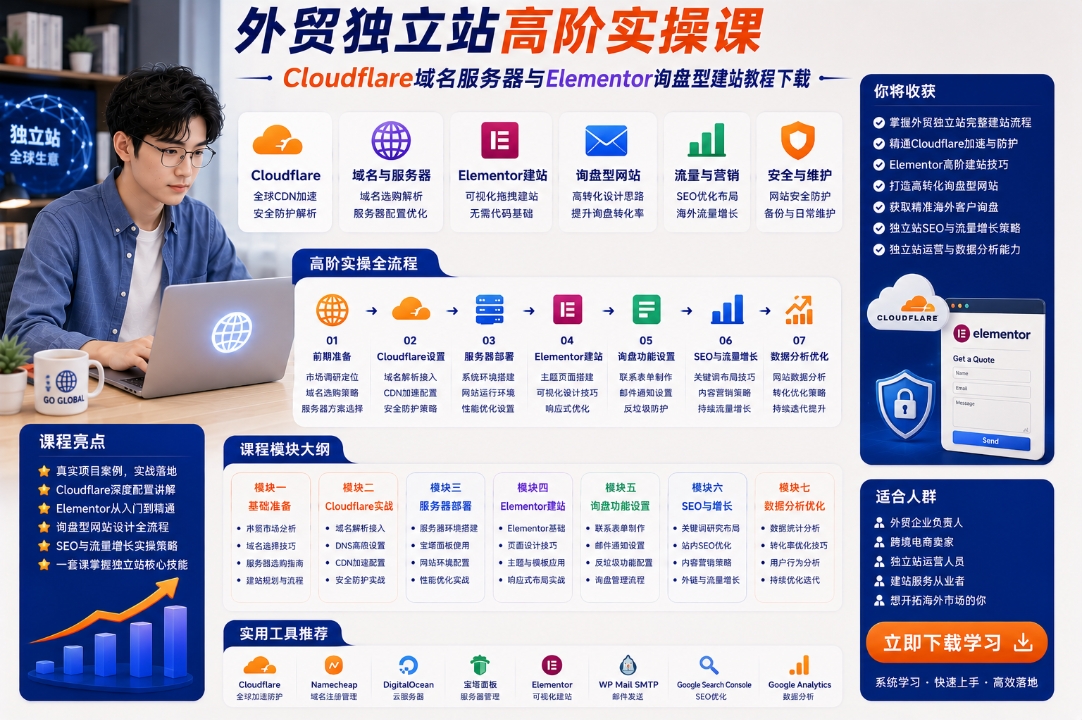 外贸独立站高阶实操课,Cloudflare域名服务器与Elementor询盘型建站教程下载 外贸独立站高阶实操课,Cloudflare域名服务器与Elementor询盘型建站教程下载