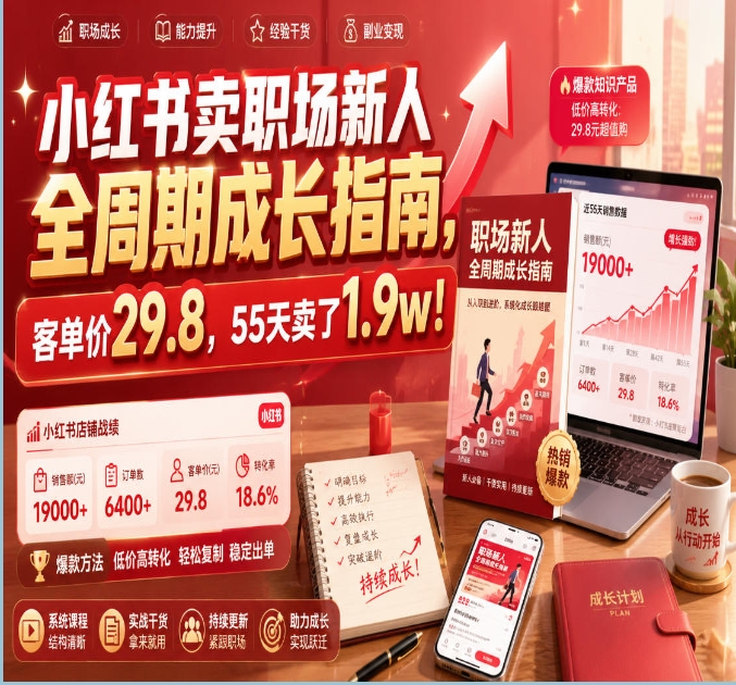 小红书职场新人资料变现项目:虚拟资料选品、笔记引流与店铺出单玩法 小红书职场新人资料变现项目:虚拟资料选品、笔记引流与店铺出单玩法
