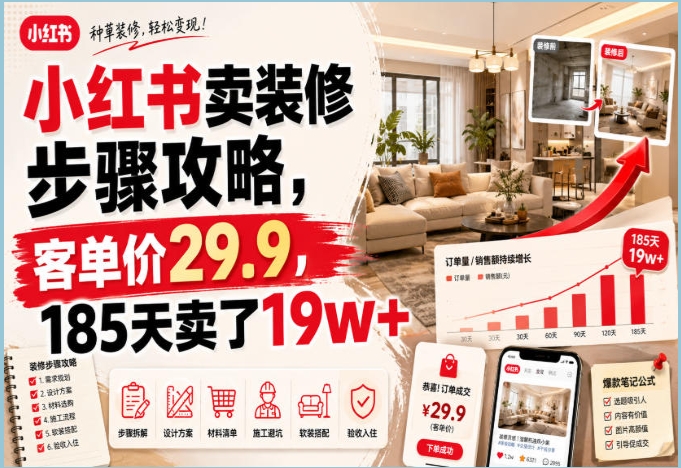 小红书卖装修步骤攻略项目:客单价29.9的虚拟资料变现实操玩法 小红书卖装修步骤攻略项目:客单价29.9的虚拟资料变现实操玩法